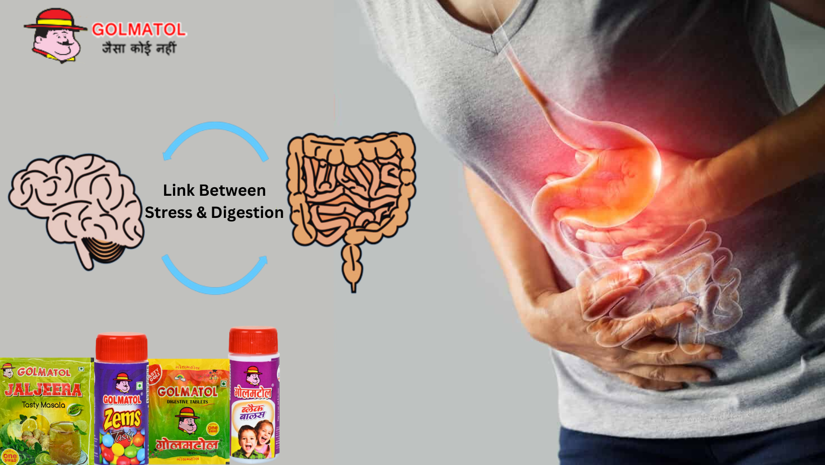 Golmatol Digestive Products